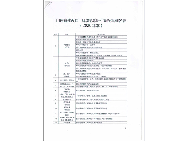 荣誉资质